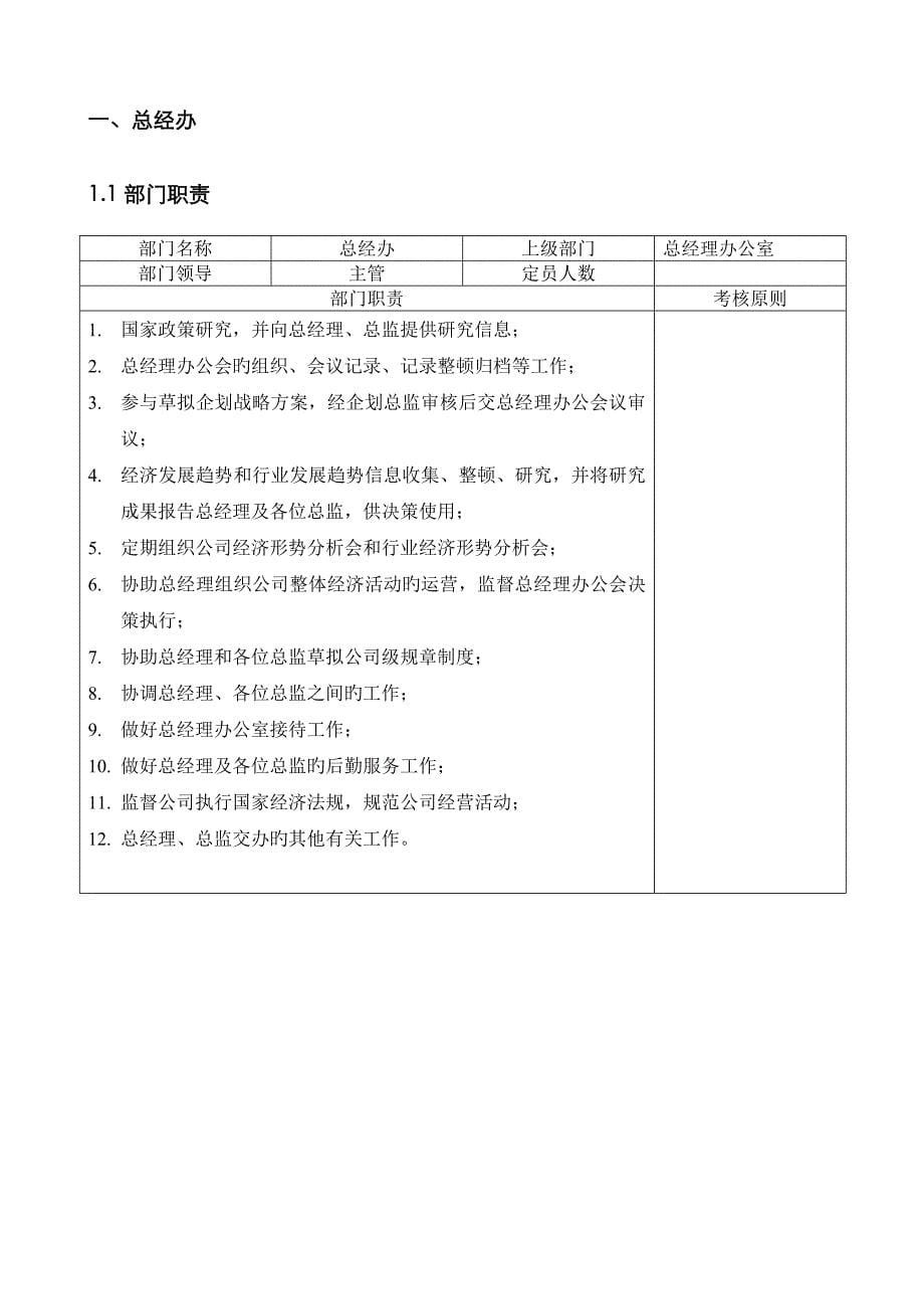 服装辅料有限公司职位专项说明书汇编_第5页