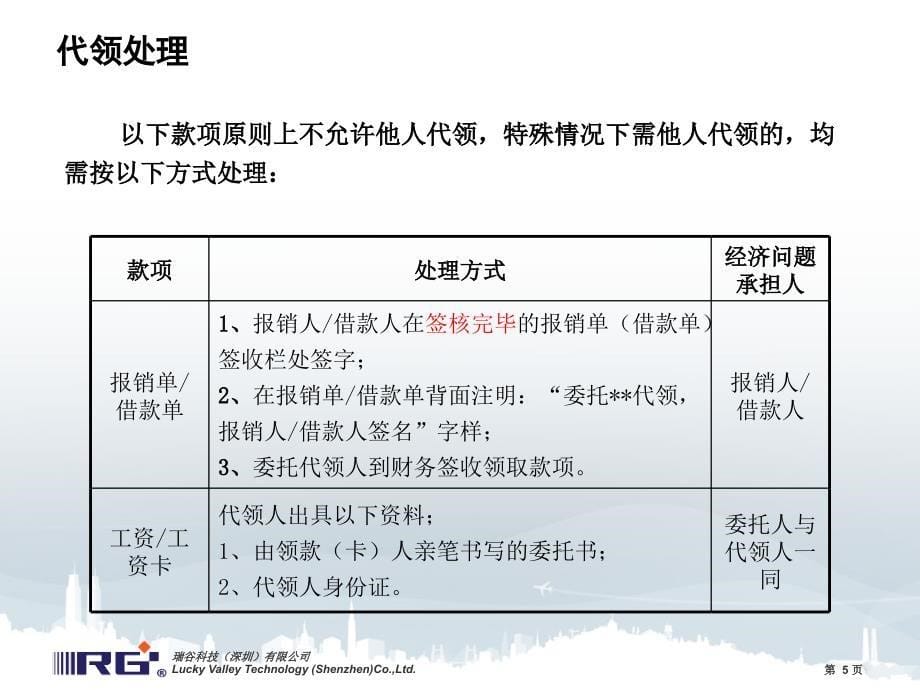 差旅费及现金报销管理规定_第5页