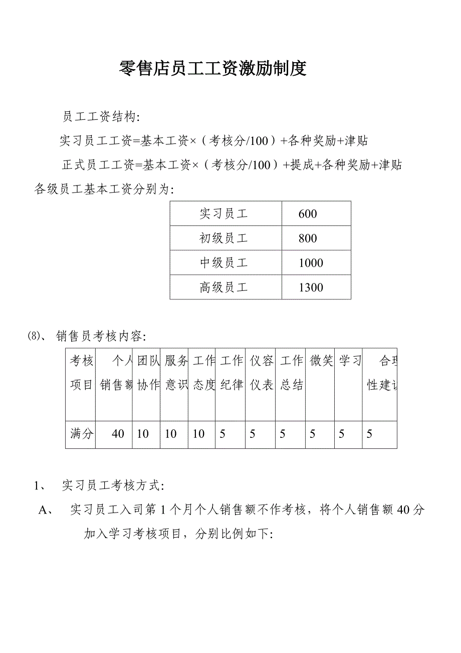 零售店员工工资激励制度范本_第1页