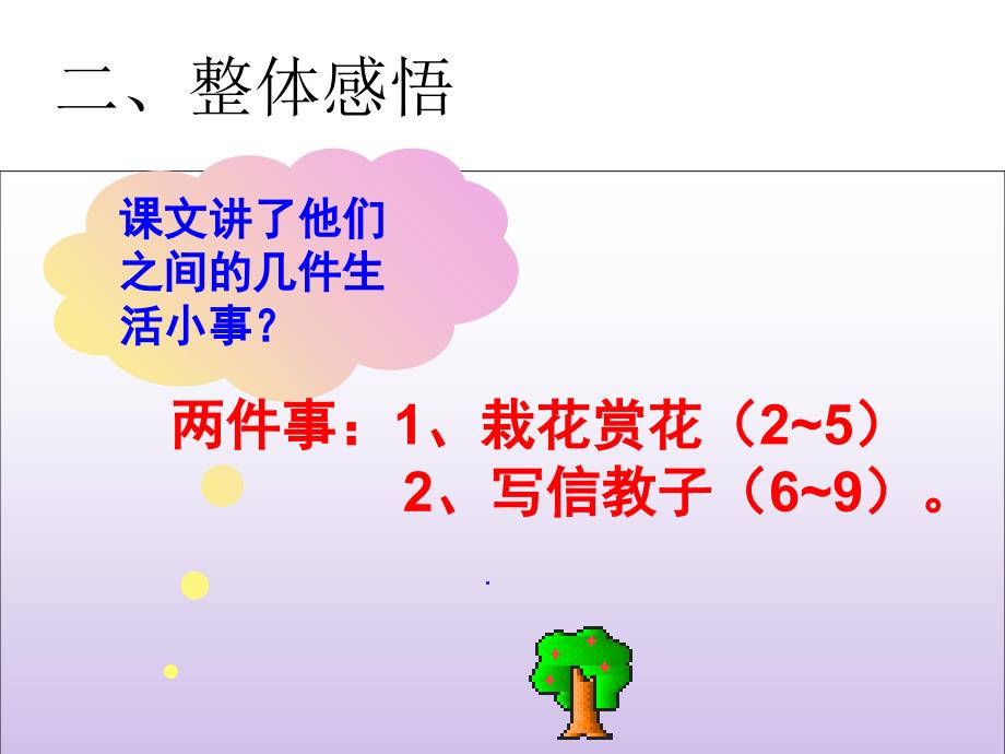 高尔基和他的儿子PPT(1)_第4页