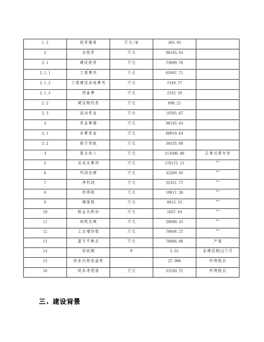 瓦楞纸箱项目立项申请报告_第3页