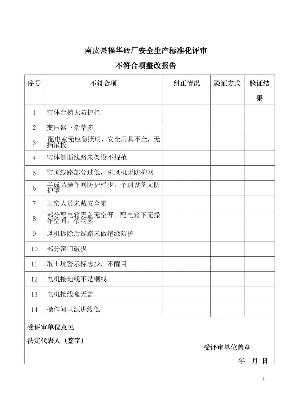 南皮县福华砖厂意见及整改.doc_第2页