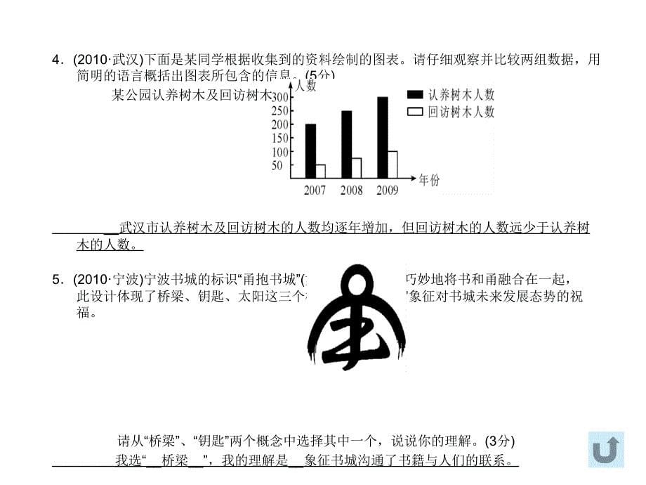 【中考复习精要】2014年中考复习(知识梳理+考点精讲+课后提升)第 一 部 分 ：积累与运用 图文转换_第5页