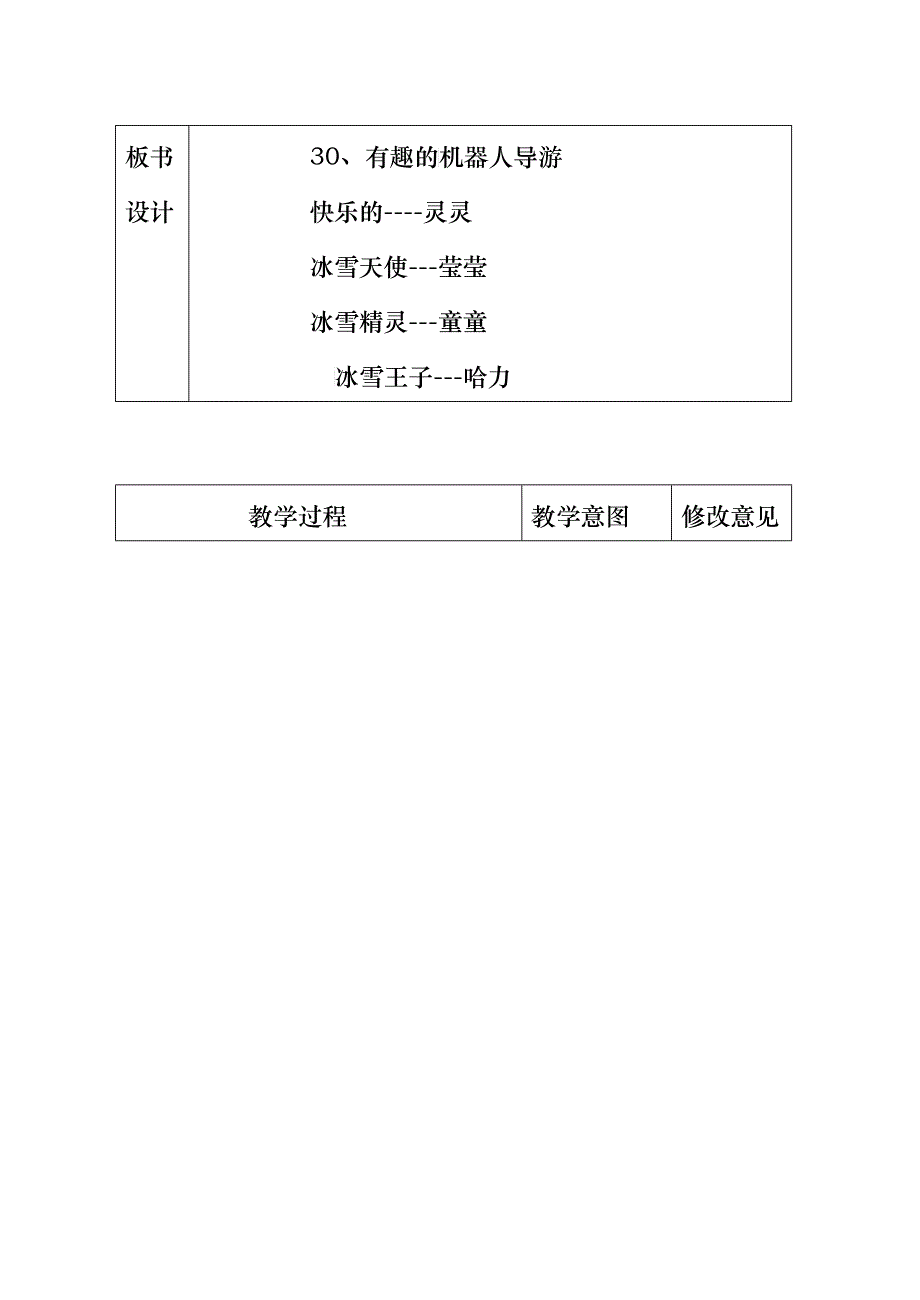 有趣的机器人导游_第2页