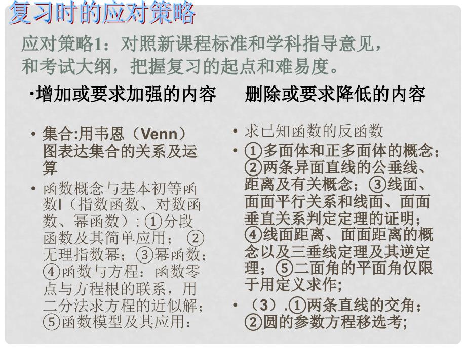 复习计划、例题设计策略宁波市高三复习会议（周海军）_第4页