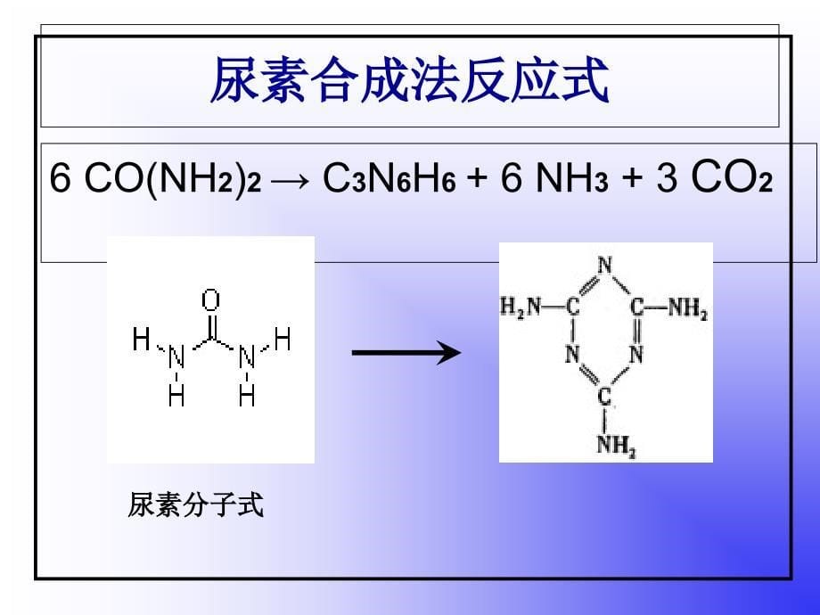 三聚氰胺-结构与工业应用简介课件_第5页