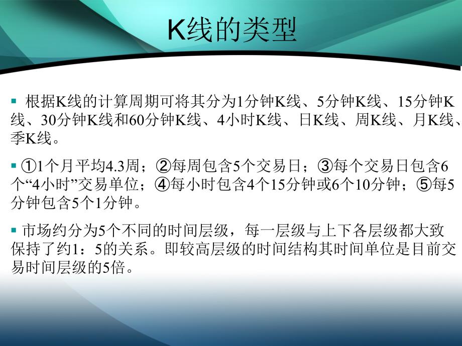 现货白银投资K线技术分析方法_第4页