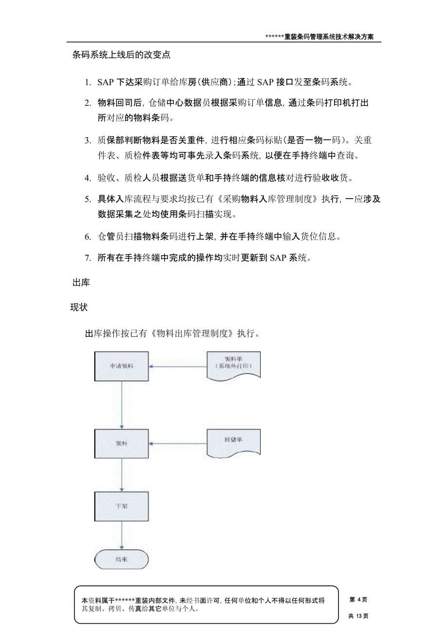 条码系统实施目标_第5页