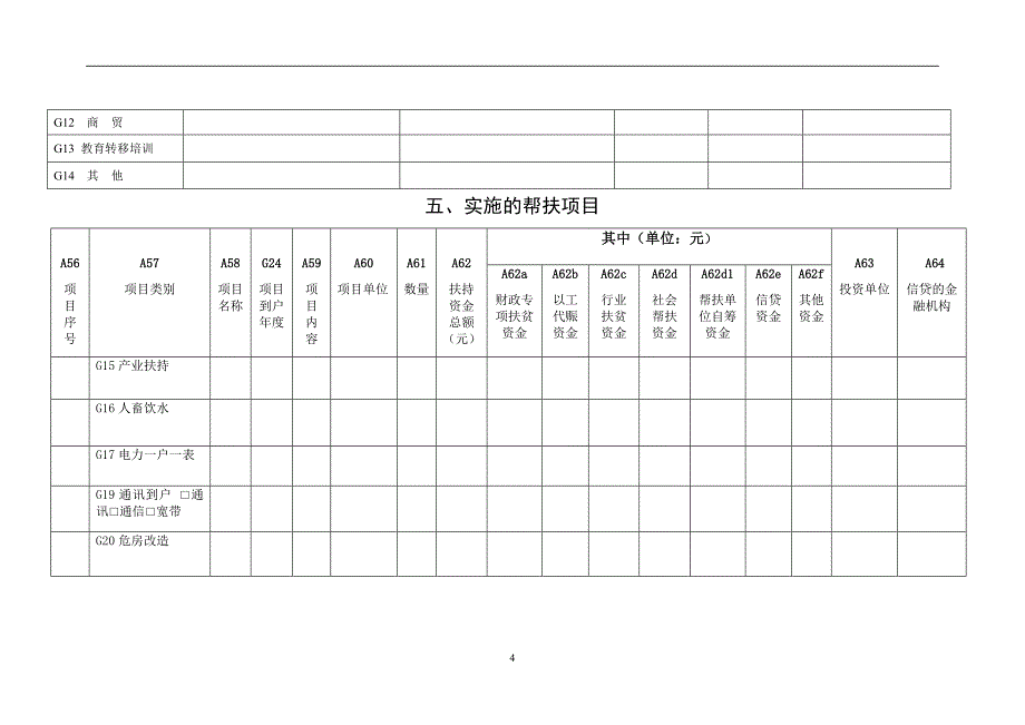 精准扶贫贫困户登记表.doc_第4页