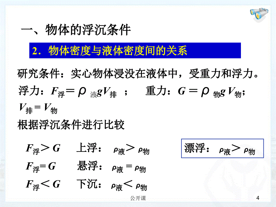 第3节物体的浮沉条件及应用【上课材料】_第4页