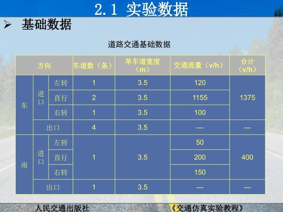 交通仿真实验教程优秀课件_第5页