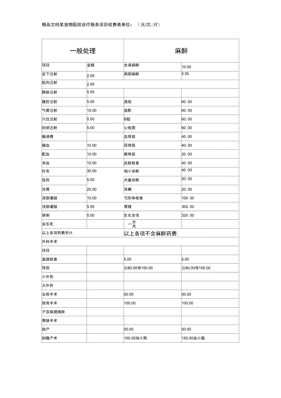最新某宠物医院诊疗服务项目收费表_第1页