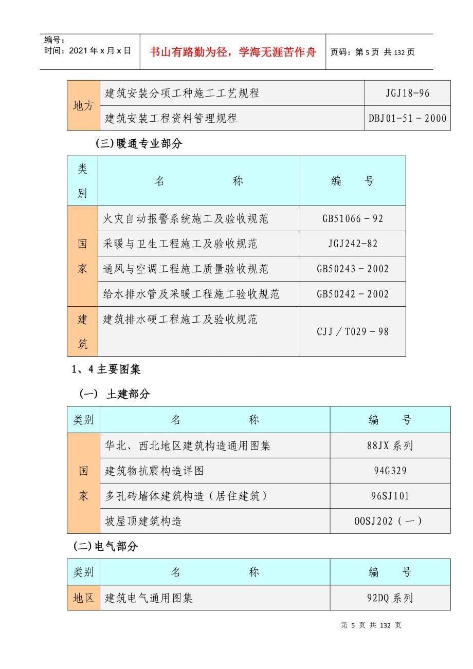 某别墅群施工组织设计_第5页