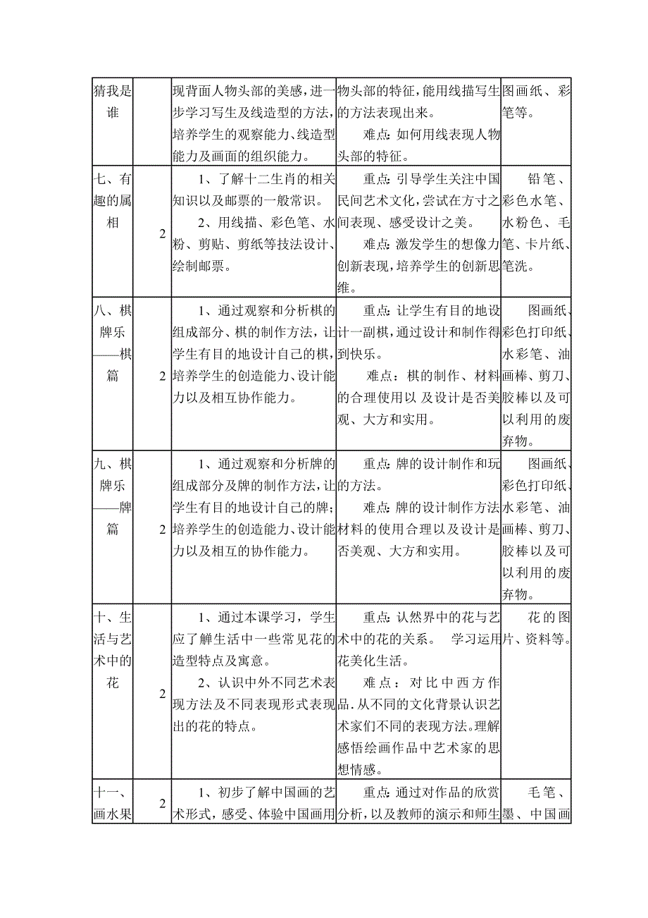 第七册课程纲要_第3页