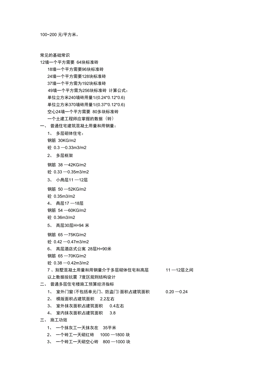 建筑材料每平方米用量及费用_第4页