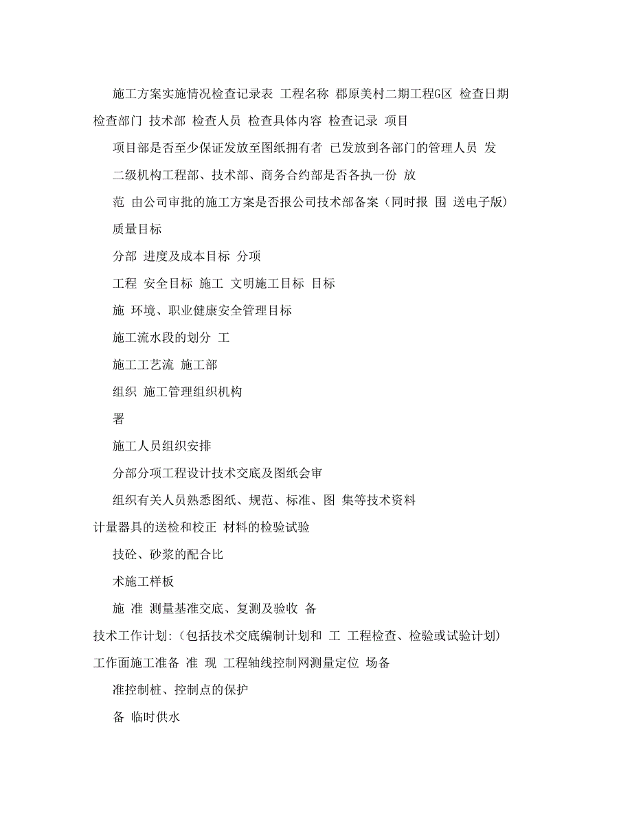 1-6施工方案等实施情况检查记录表.doc_第4页