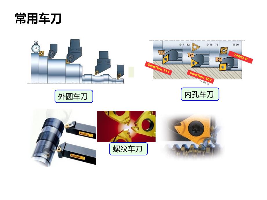 MES行业知识刀具管理知识及解决方案课件_第3页