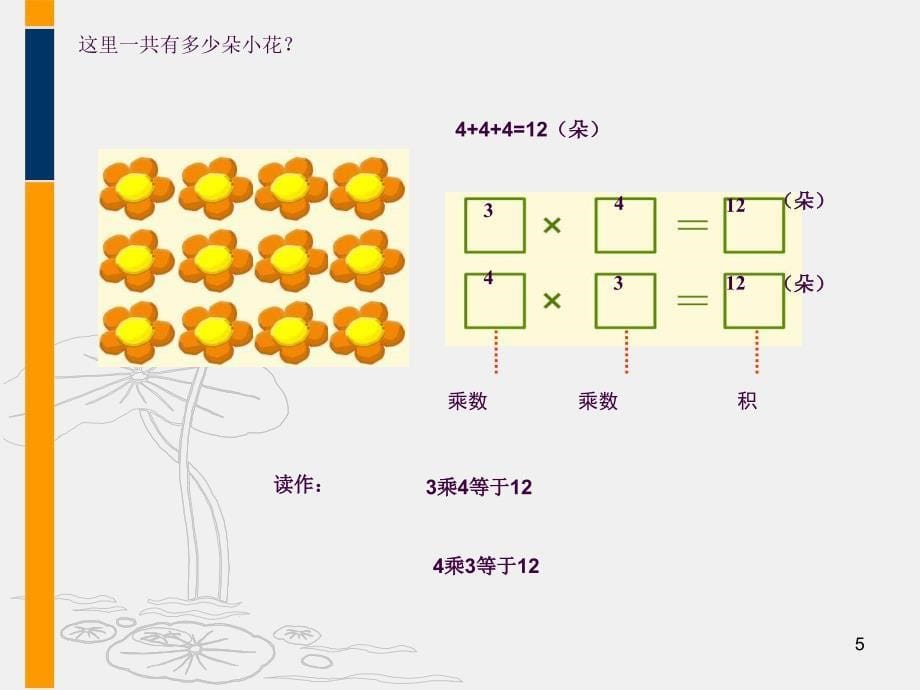 表内乘法练习题ppt课件_第5页