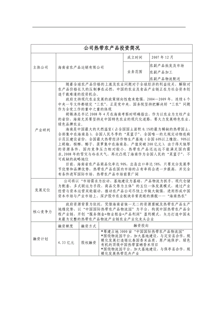 海南省农产品公司热带农业可行性分析报告.doc_第3页