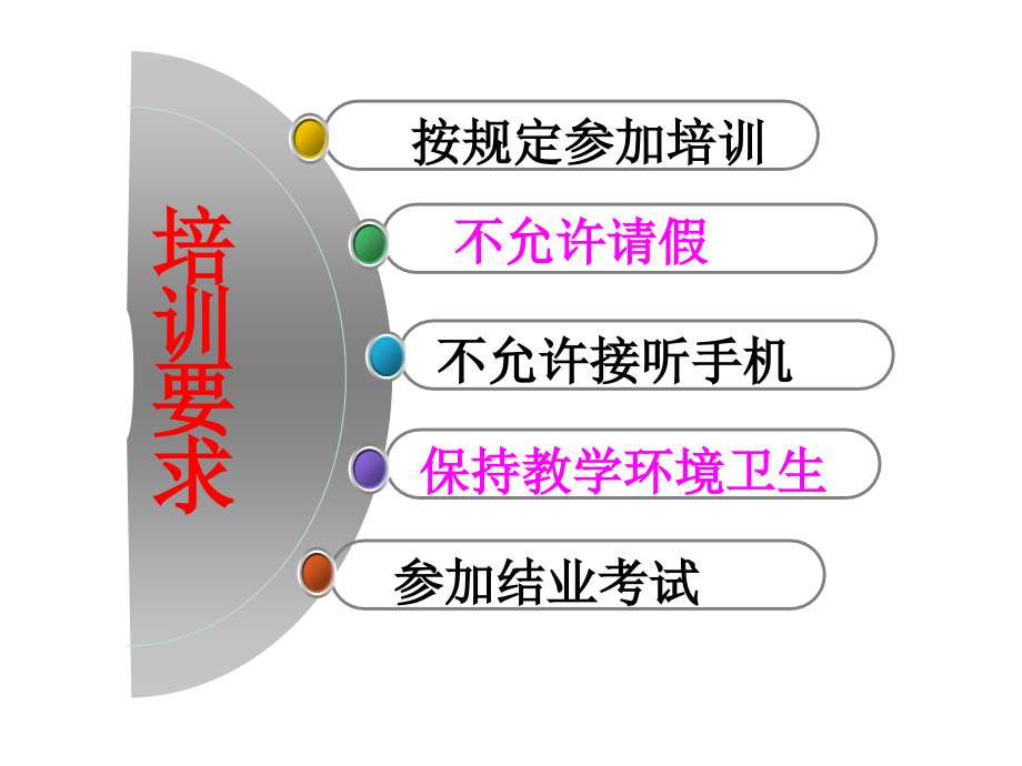 lxp压力容器取证课件_第3页