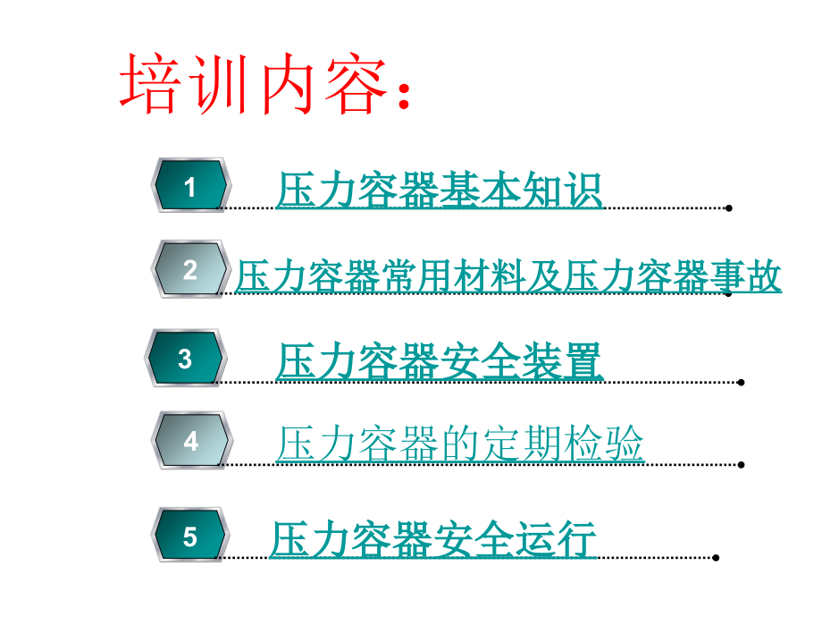 lxp压力容器取证课件_第4页