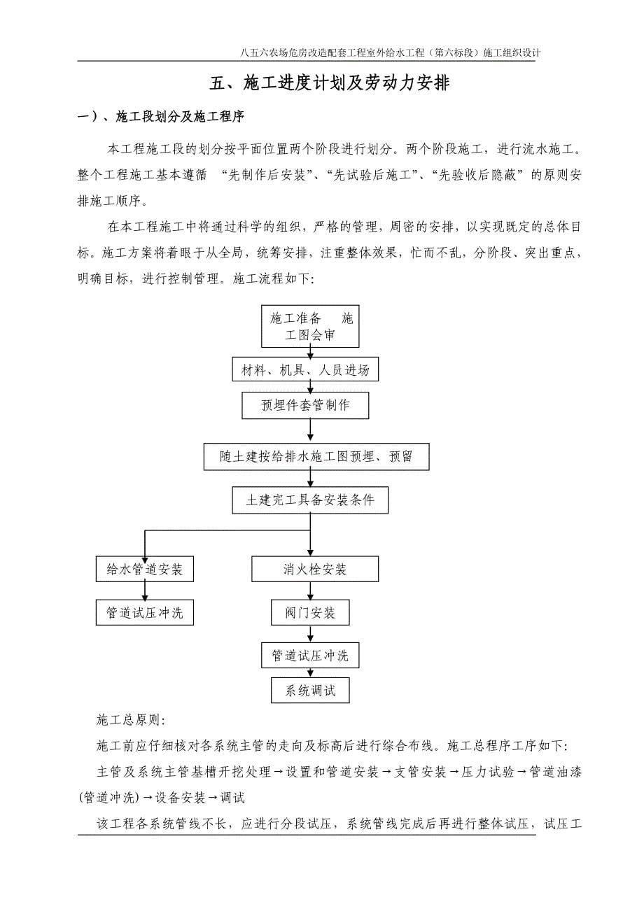 室外给水工程施工组织设计_第5页