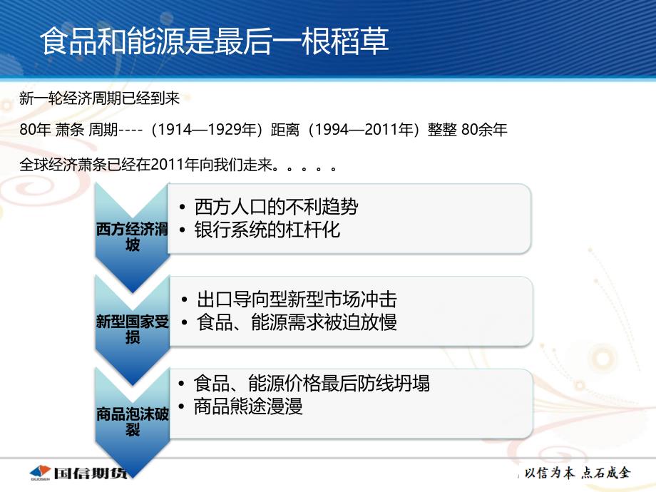 牛熊更替豆类作最后的挣扎国信期货曹_第4页