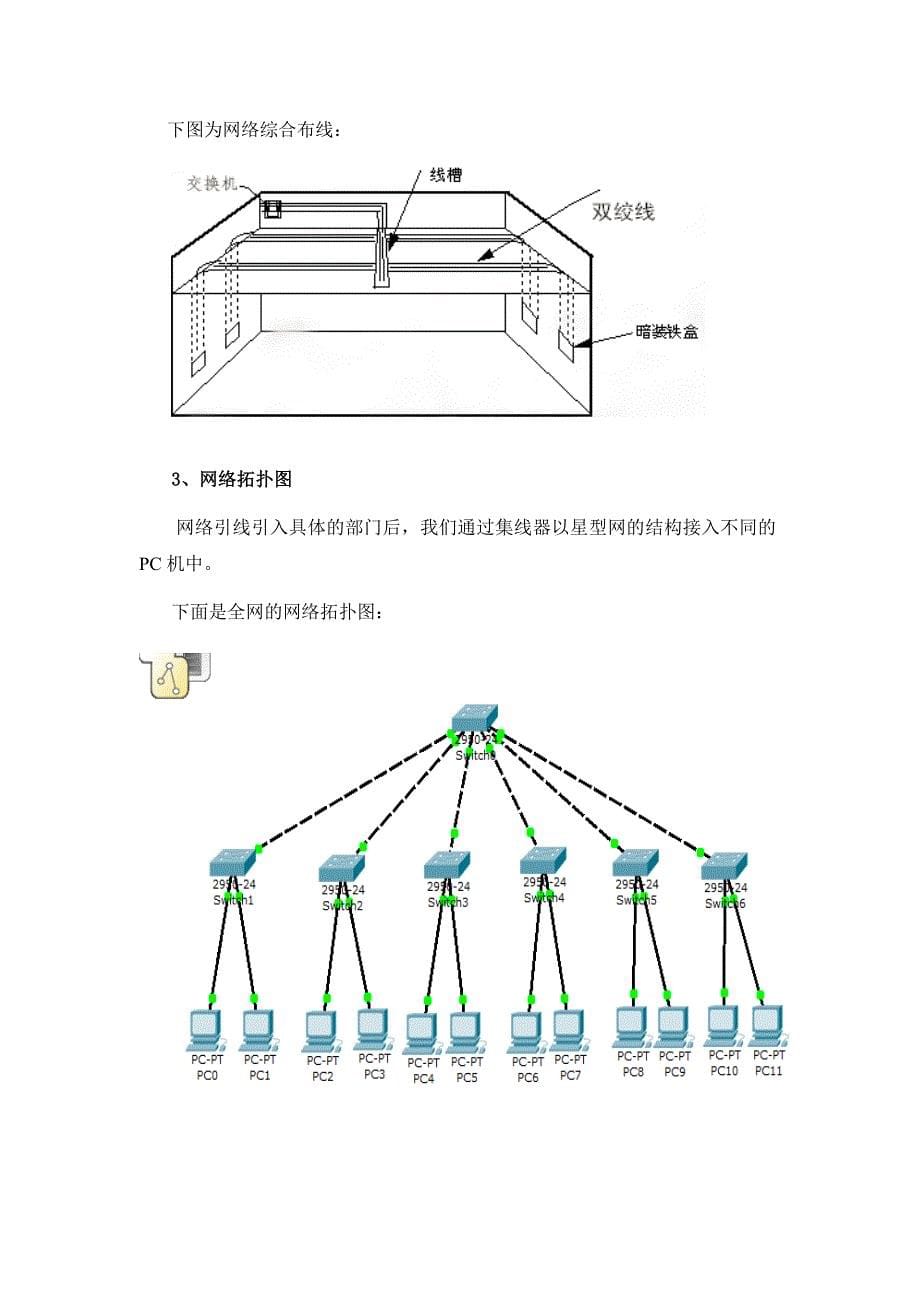 企业局域网规划与设计_第5页