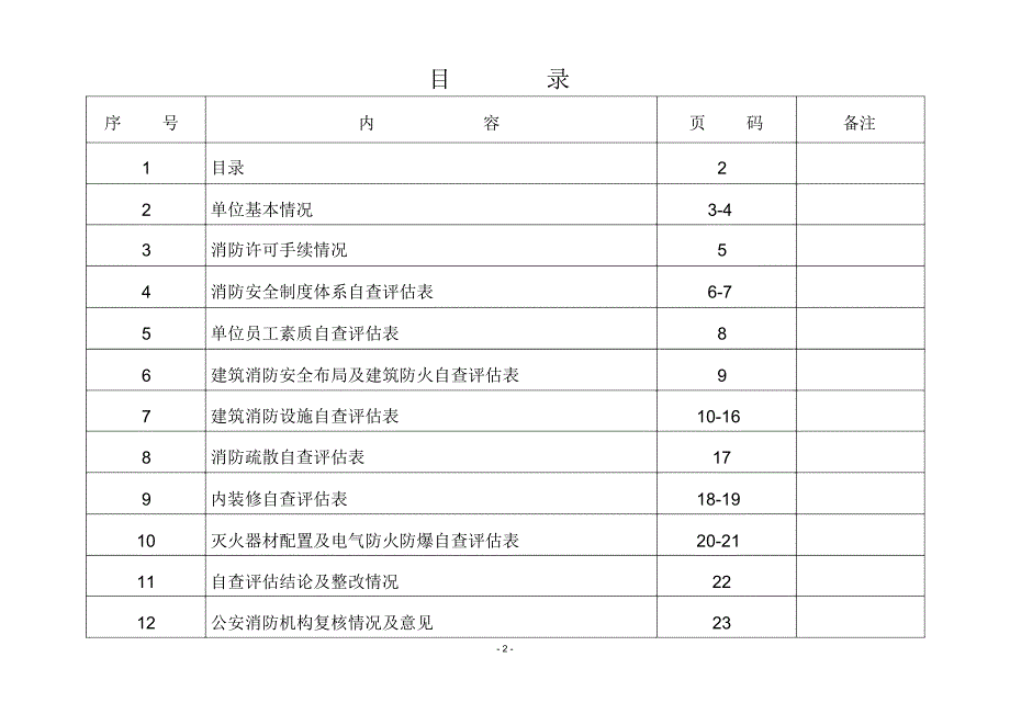 消防安全自查评估表_第2页