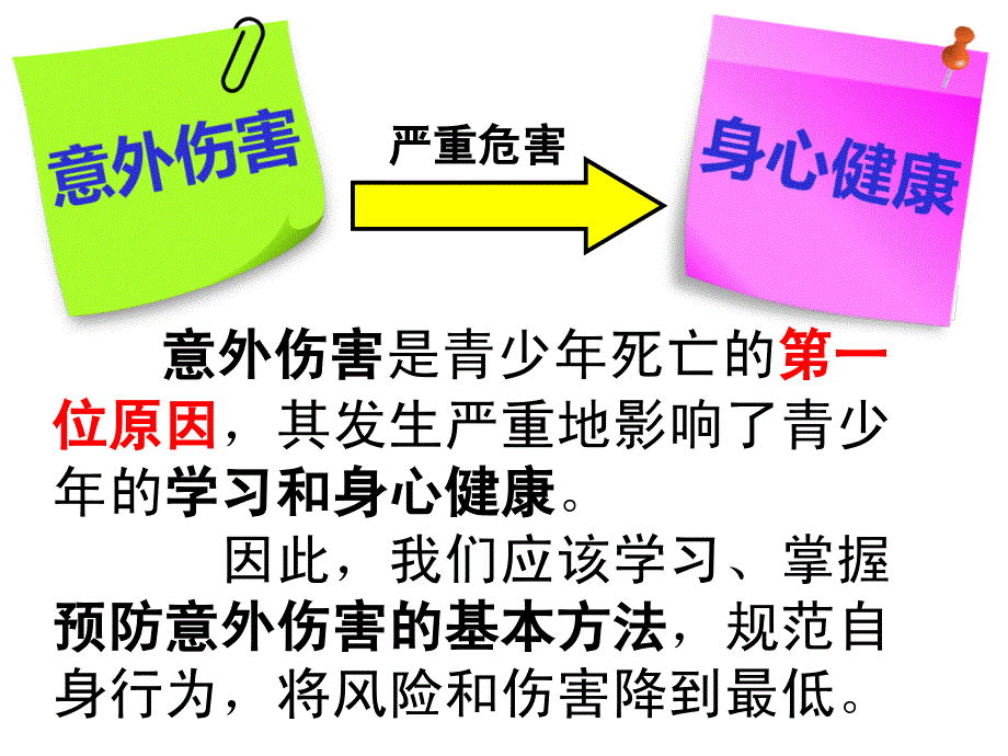 交通事故的预防_第2页