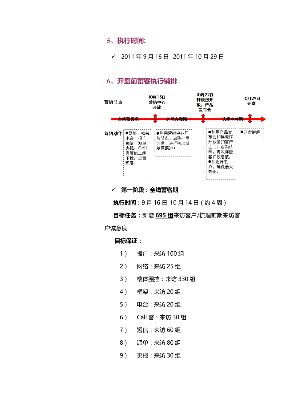 开盘前积客方案_第4页