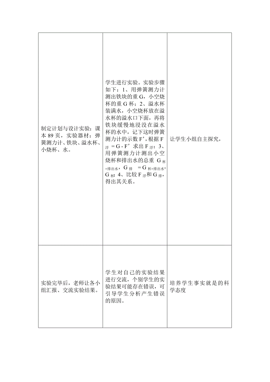 9.2.探究浮力的大小.doc_第3页