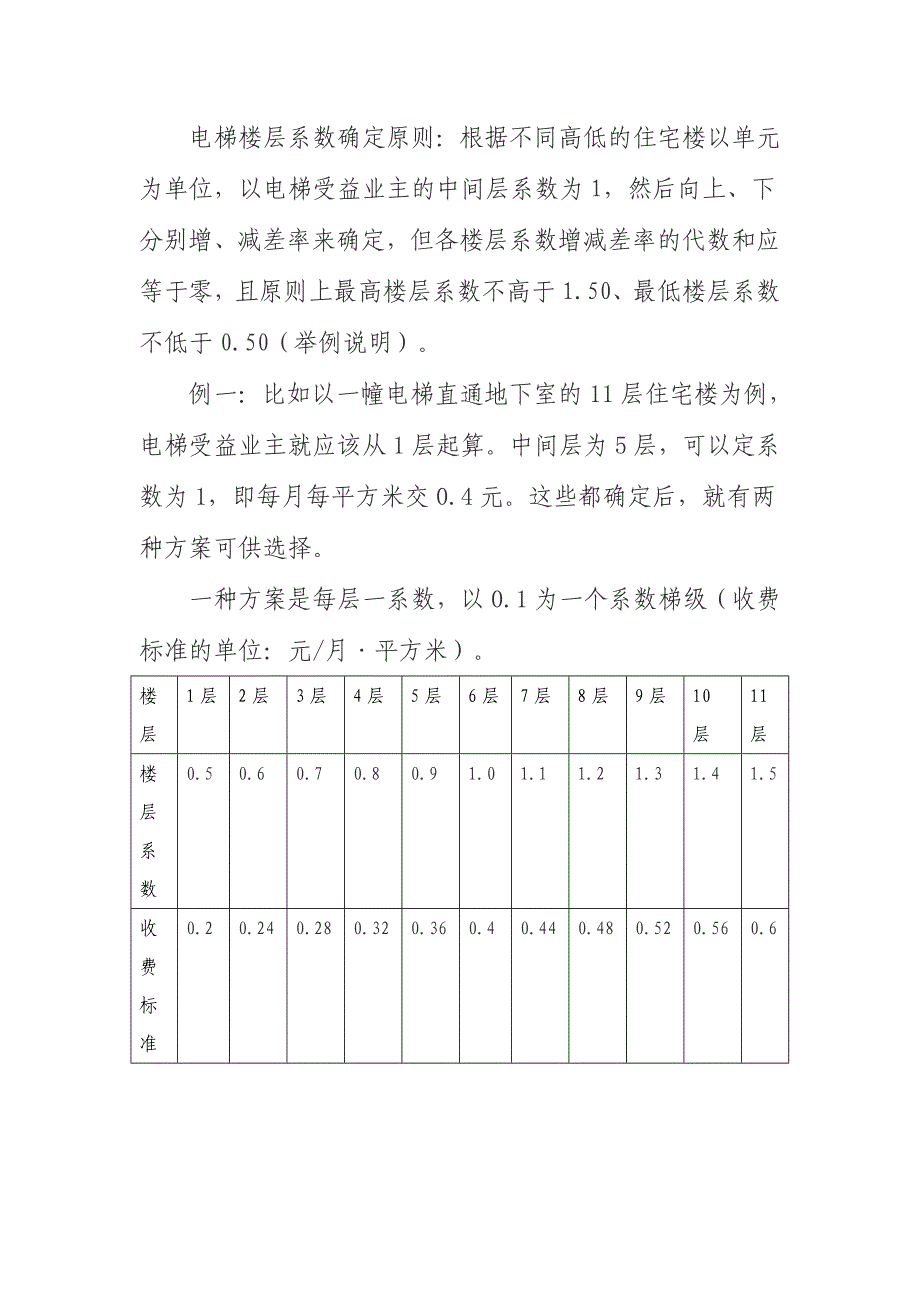 电梯楼层系数确定原则_第1页
