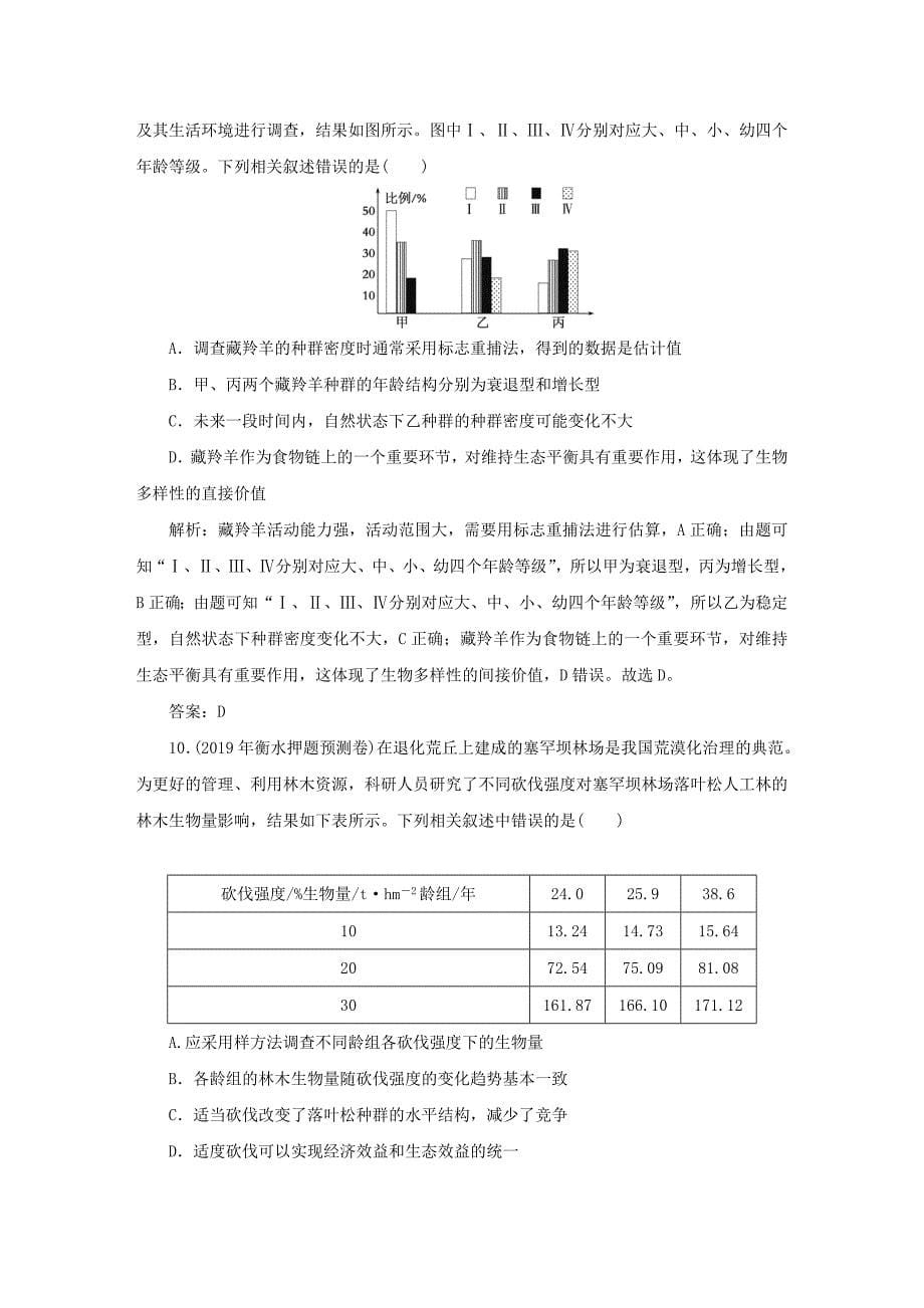 2020版高考生物二轮复习课时作业14种群与群落含解析_第5页