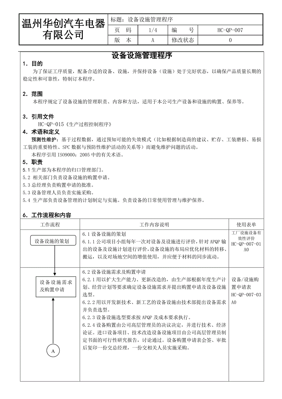 007设备设施管理程序.doc_第1页