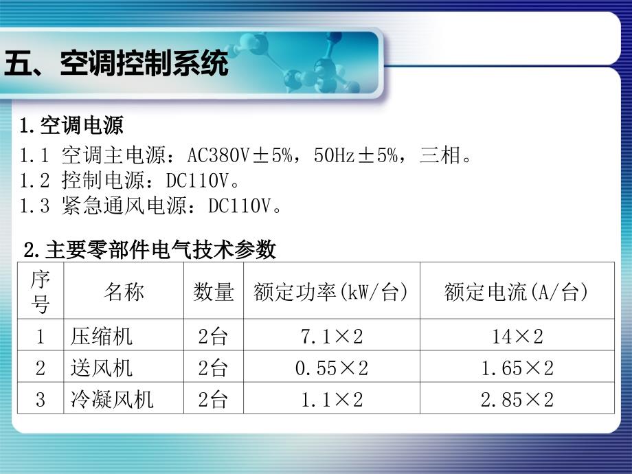 地铁空调控制技术方案_第1页