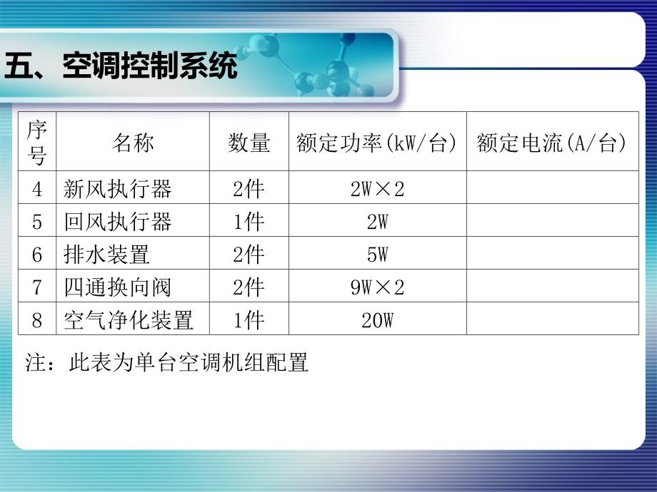 地铁空调控制技术方案_第2页