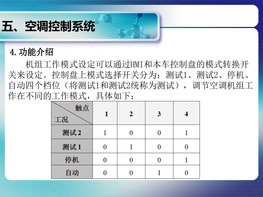 地铁空调控制技术方案_第4页