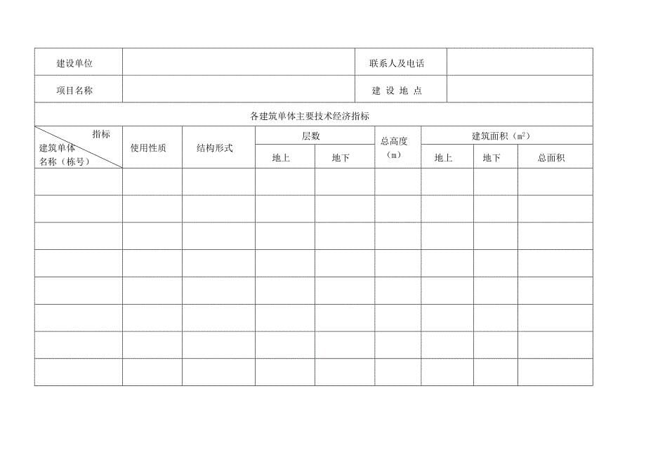 长沙大河西先导区建筑工程项目竣工联合验收意见表(1)_第5页