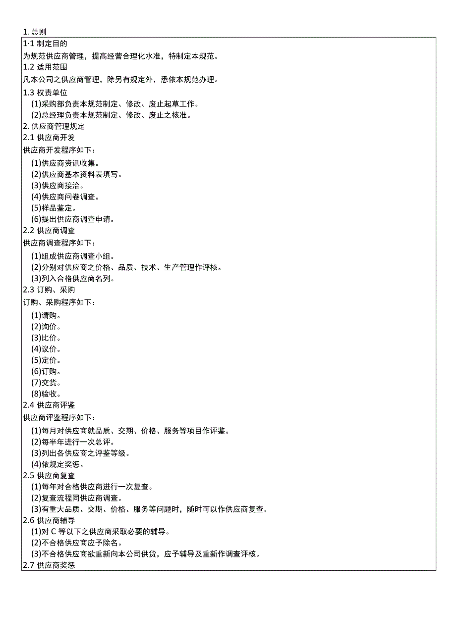 供应商管理规范_第2页