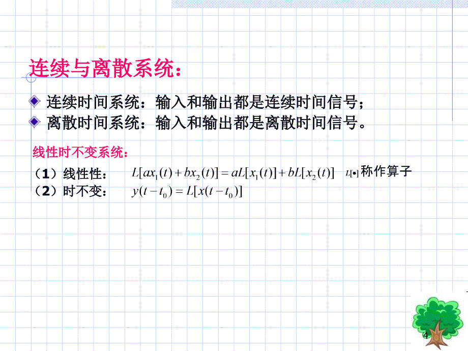 平稳随机信号通过线性系统_第4页