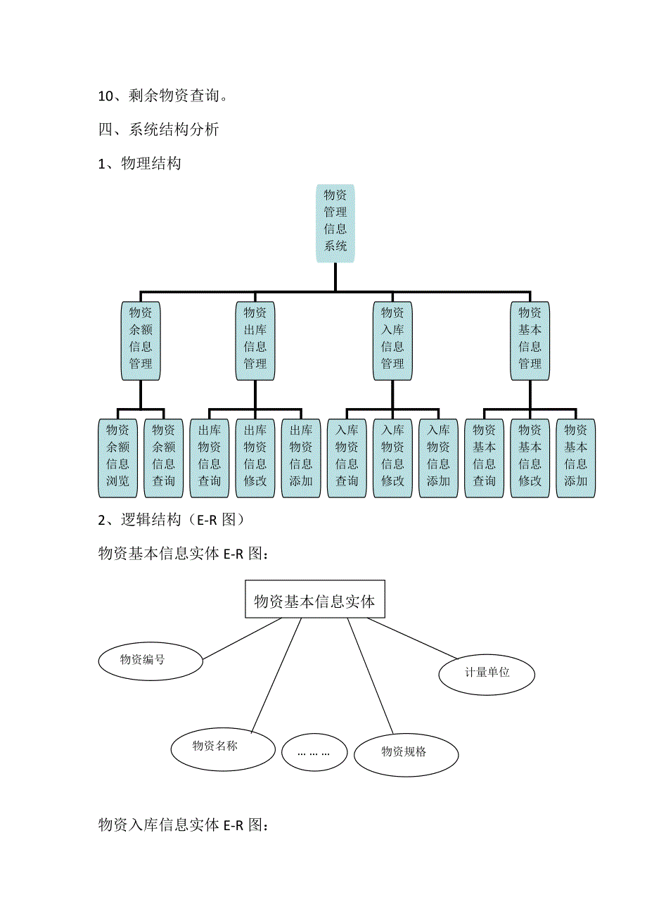 SQLserver2000数据库课程设计：物资管理信息系统_第3页