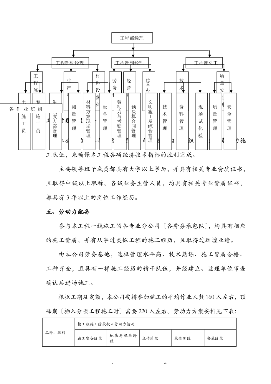 汽车站站房施工组织设计_第4页