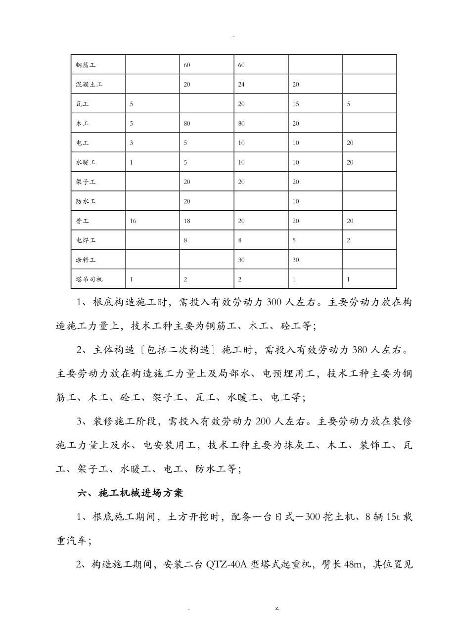 汽车站站房施工组织设计_第5页