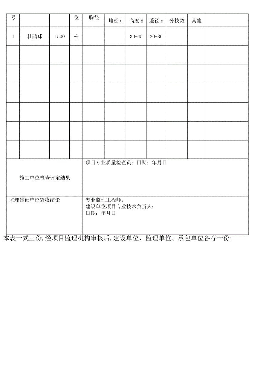 苗木进场验收记录表_第3页