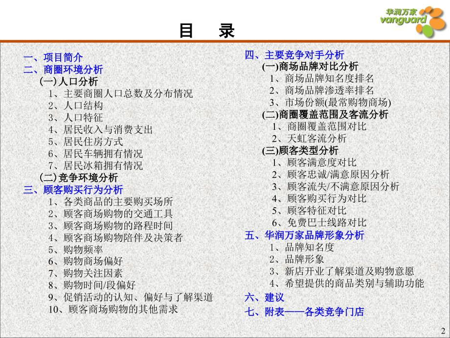 创业店开前调查报告强烈推荐实战精华版_第2页