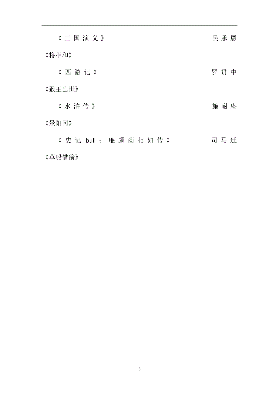 人教版小学语文第十册期末试卷_第3页