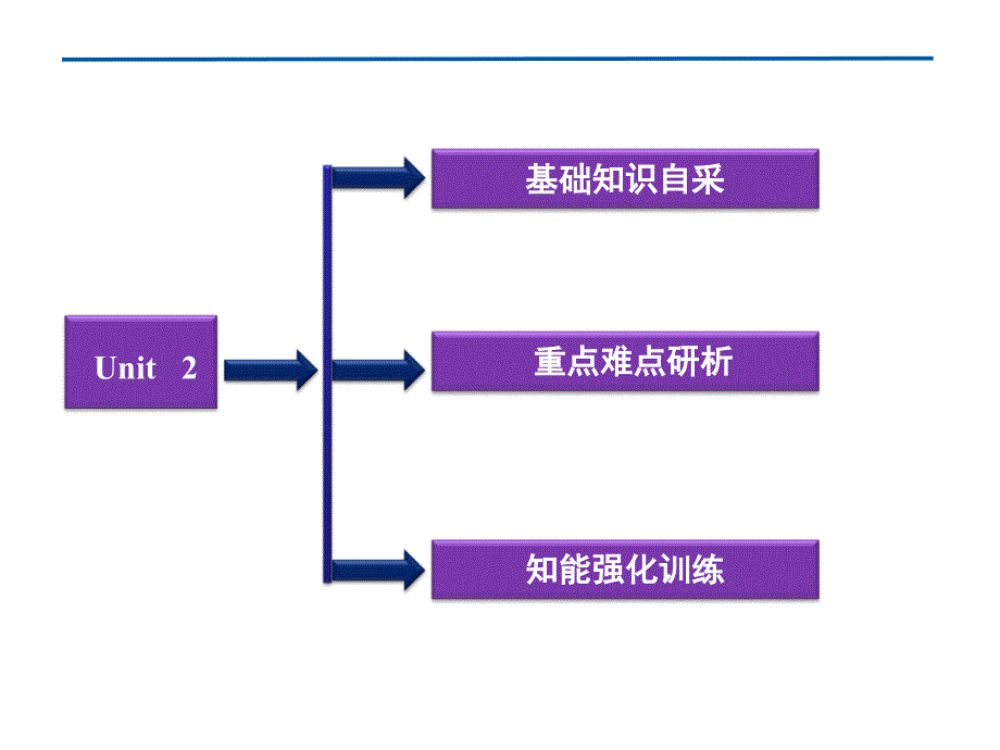 接表it数2满Robots机器人_第2页