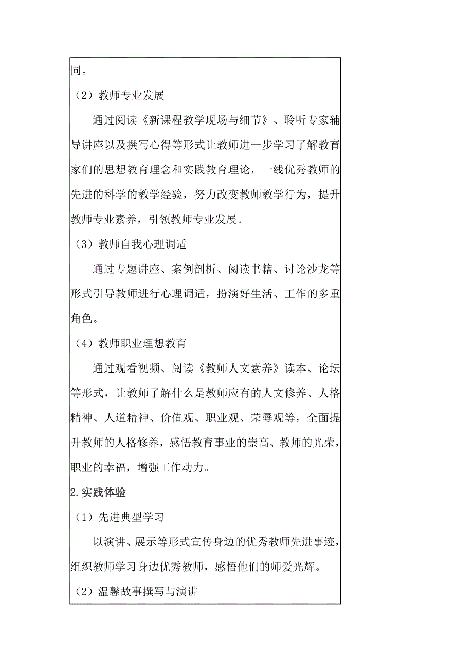 校本教研活动方案_第2页