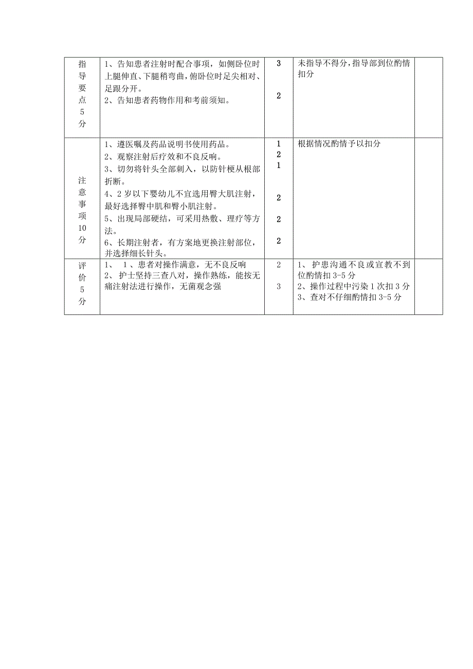 肌肉注射法考核评分标准_第2页